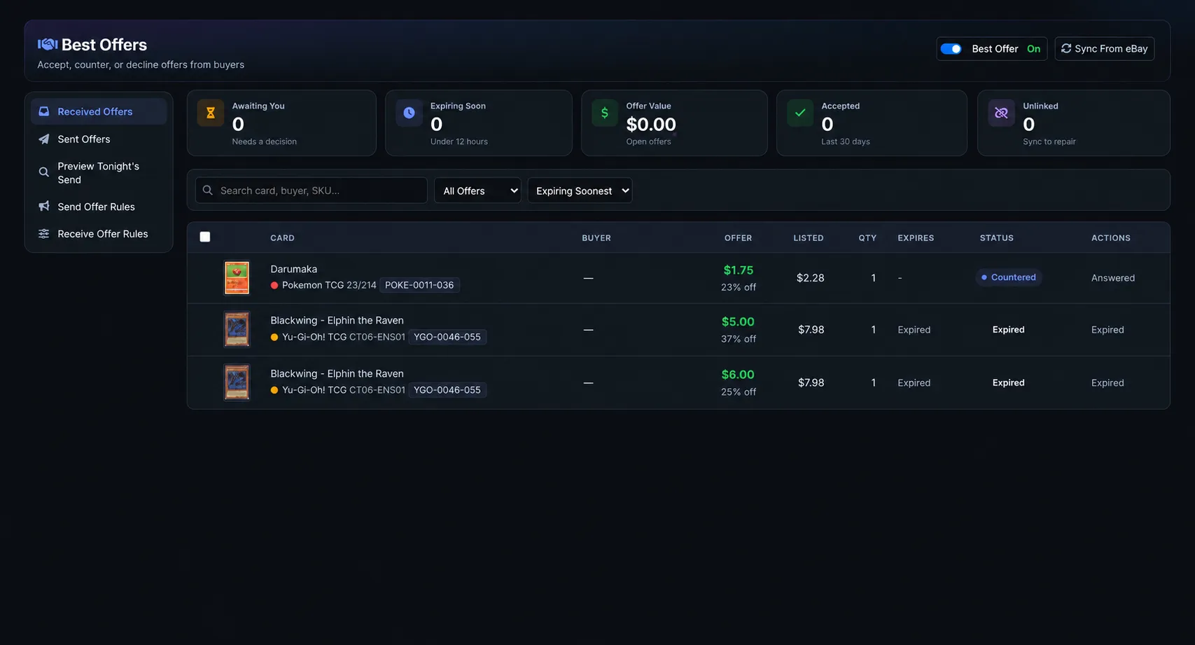 The received offers queue, each row showing the offer against the listed price and how it ended.