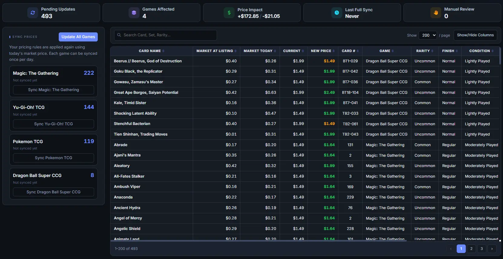 Market price sync running across the catalog with daily updates.