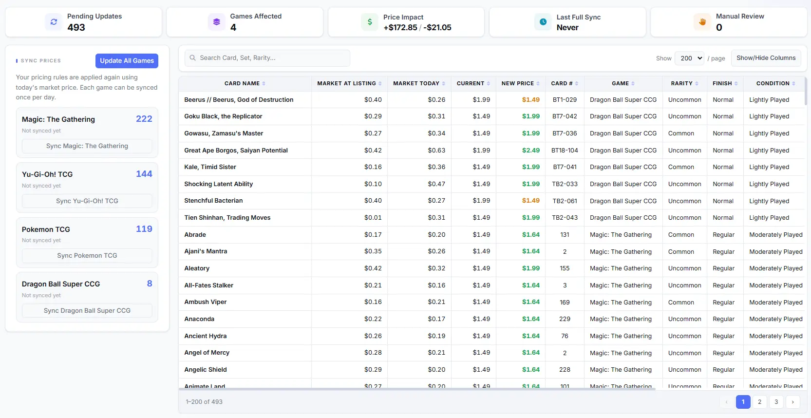 Market price sync running across the catalog with daily updates.